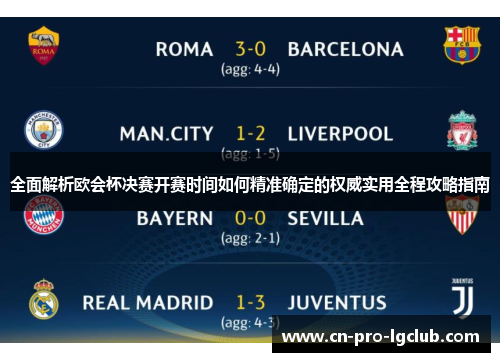 全面解析欧会杯决赛开赛时间如何精准确定的权威实用全程攻略指南 全面解析欧会杯决赛开赛时间如何精准确定的权威实用全程攻略指南