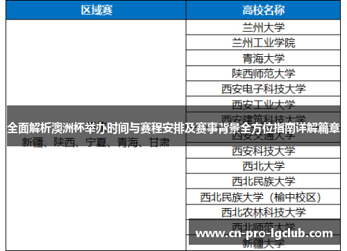 全面解析澳洲杯举办时间与赛程安排及赛事背景全方位指南详解篇章