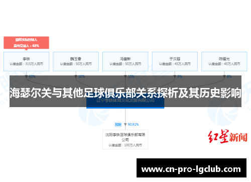 海瑟尔关与其他足球俱乐部关系探析及其历史影响