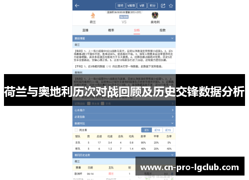 荷兰与奥地利历次对战回顾及历史交锋数据分析 荷兰与奥地利历次对战回顾及历史交锋数据分析