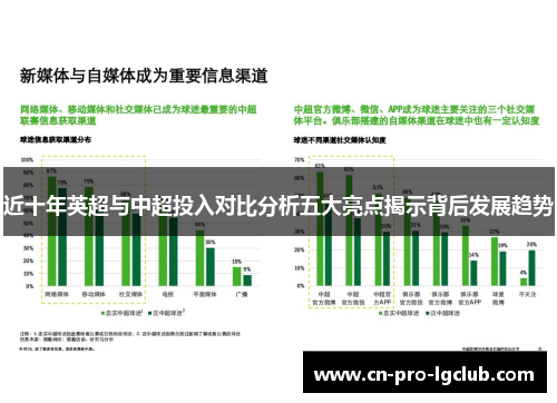 近十年英超与中超投入对比分析五大亮点揭示背后发展趋势 近十年英超与中超投入对比分析五大亮点揭示背后发展趋势