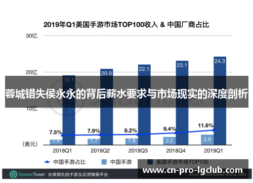 蓉城错失侯永永的背后薪水要求与市场现实的深度剖析