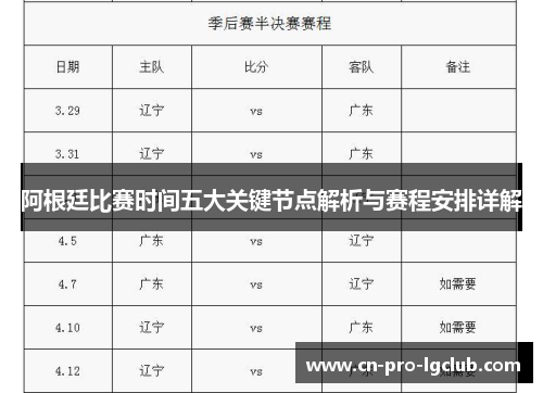 阿根廷比赛时间五大关键节点解析与赛程安排详解