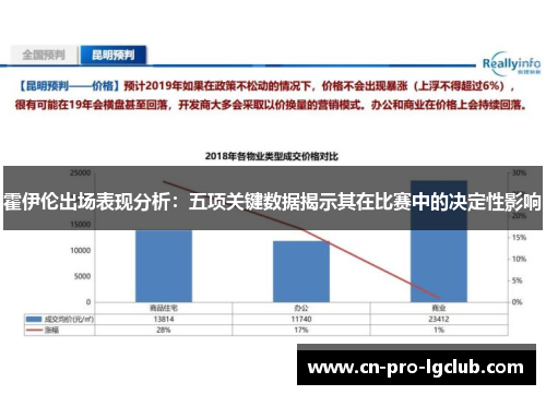 霍伊伦出场表现分析：五项关键数据揭示其在比赛中的决定性影响